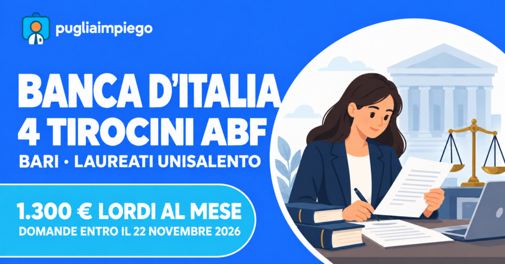 Banca d’Italia Bari: quattro tirocini ABF per laureati UniSalento, indennità di 1.300 euro lordi mensili.