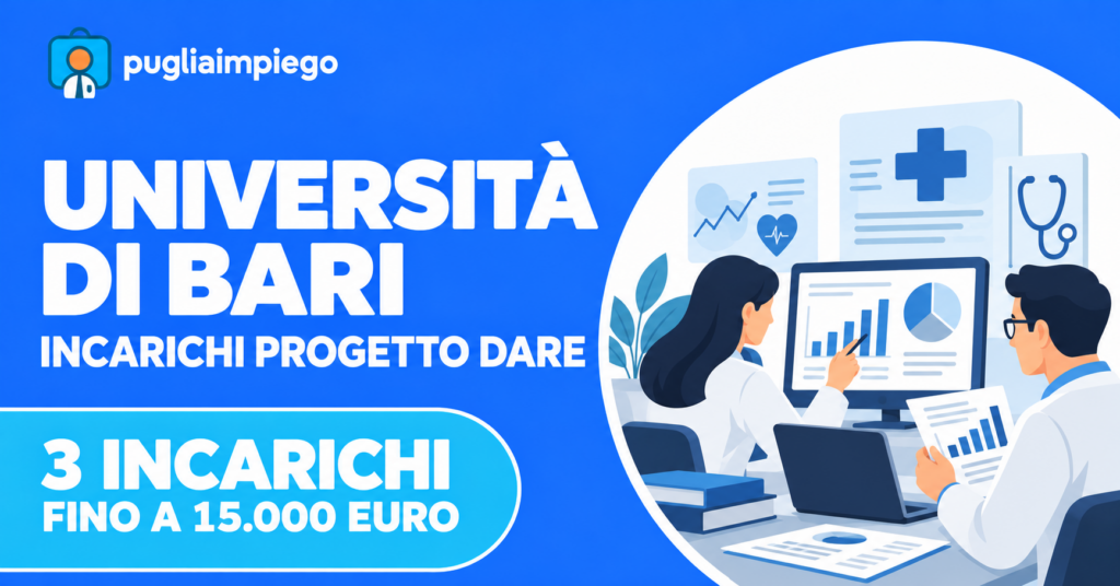 Grafica dei 3 incarichi DARE dell’Università di Bari
