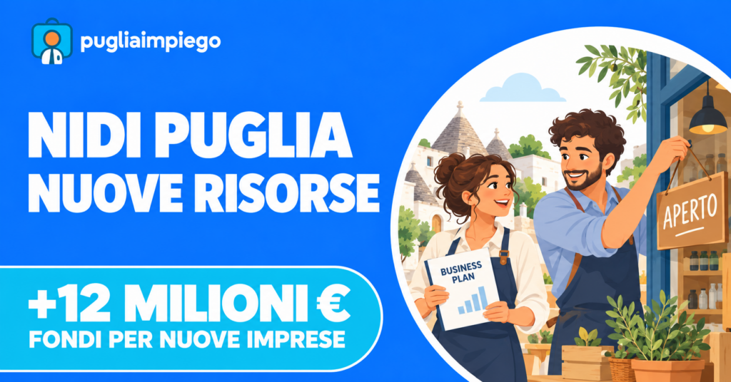 NIDI Puglia: 12 milioni di euro aggiuntivi per sostenere nuove imprese